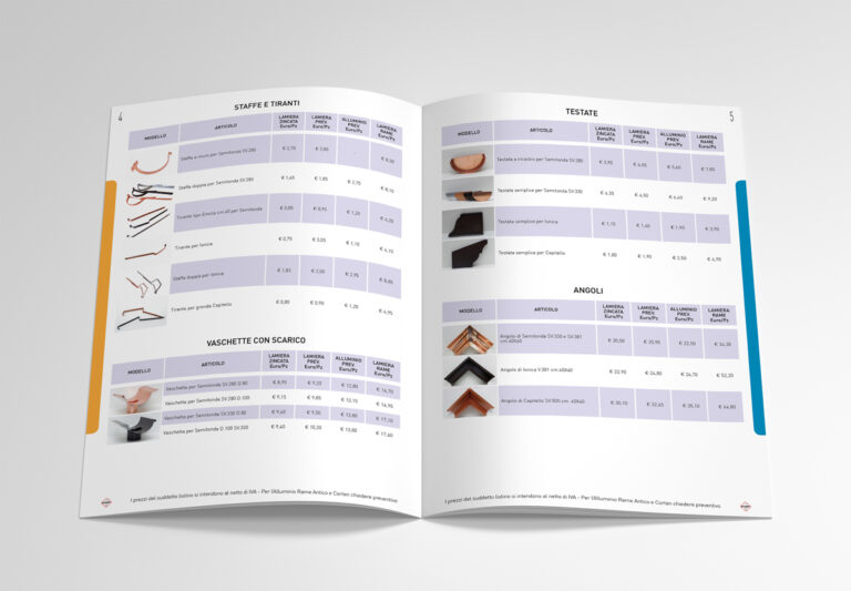 Catalogo Prodotti Stilmet